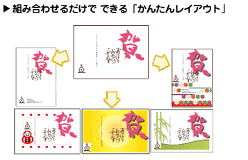組み合わせるだけで できる「かんたんレイアウト」